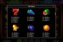 40 Crown hot