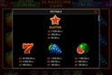 20 Dazzling Cash