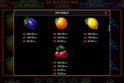 20 Dazzling Cash