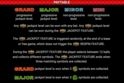 Leprechance Treasury