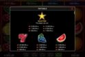 5 DAZZLING HOT BELL LINK