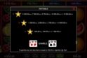 5 DAZZLING HOT BELL LINK