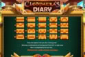 Cleopatra's Diary