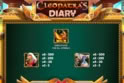 Cleopatra's Diary