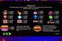 Joker’s Jewels Hot