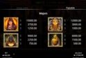 Lucky Scarabs