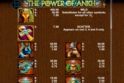 The Power of Ankh