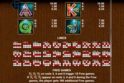 The Power of Ankh