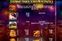Dancing Dragons
