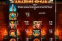 Amazons Spear