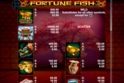 Fortune Fish