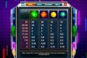 Cyberslot Megaclusters