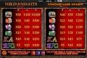 Wild Knights