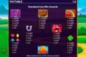 Rainbow Riches Leprechauns Gold