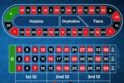 European Roulette Small Bets
