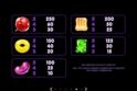 Fruit vs Candy