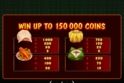 Win Sum Dim Sum