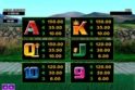 Lucky Leprechaun's Loot