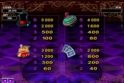 Magic Boxes