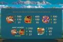 Stash of the Titans