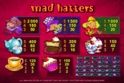 Mad Hatters