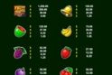 Fruit Fiesta