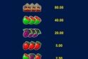 Lots a Loot 3 Reel