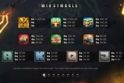 Mining Fever