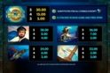 Leagues of Fortune