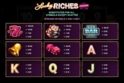 Lucky Riches Hyperspins