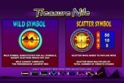 Treasure Nile