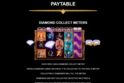 Age of Conquest