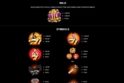 Playboy Fortunes