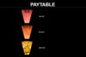 Playboy® Gold Jackpots