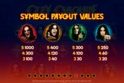 Ozzy Osbourne