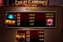 The Great Gambini's Night Magic