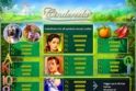 Cindereela™