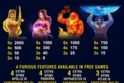 Age of the Gods™ Furious Four