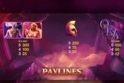 Age of the Gods