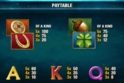 Streak of Luck