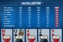 Jacks or Better Multi-Hand