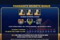 Pharaoh's Secrets