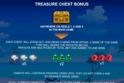 Chests of Plenty