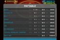 Dragon Jackpot Roulette