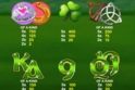 Irish Luck