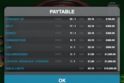 Premium European Roulette