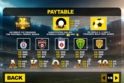 Fortuna Liga Slovakia