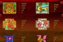 Zhao Cai Jin Bao Jackpot