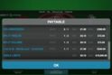 Premium European Roulette Portugal