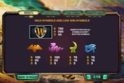 Rulers of the World: Empire Treasures